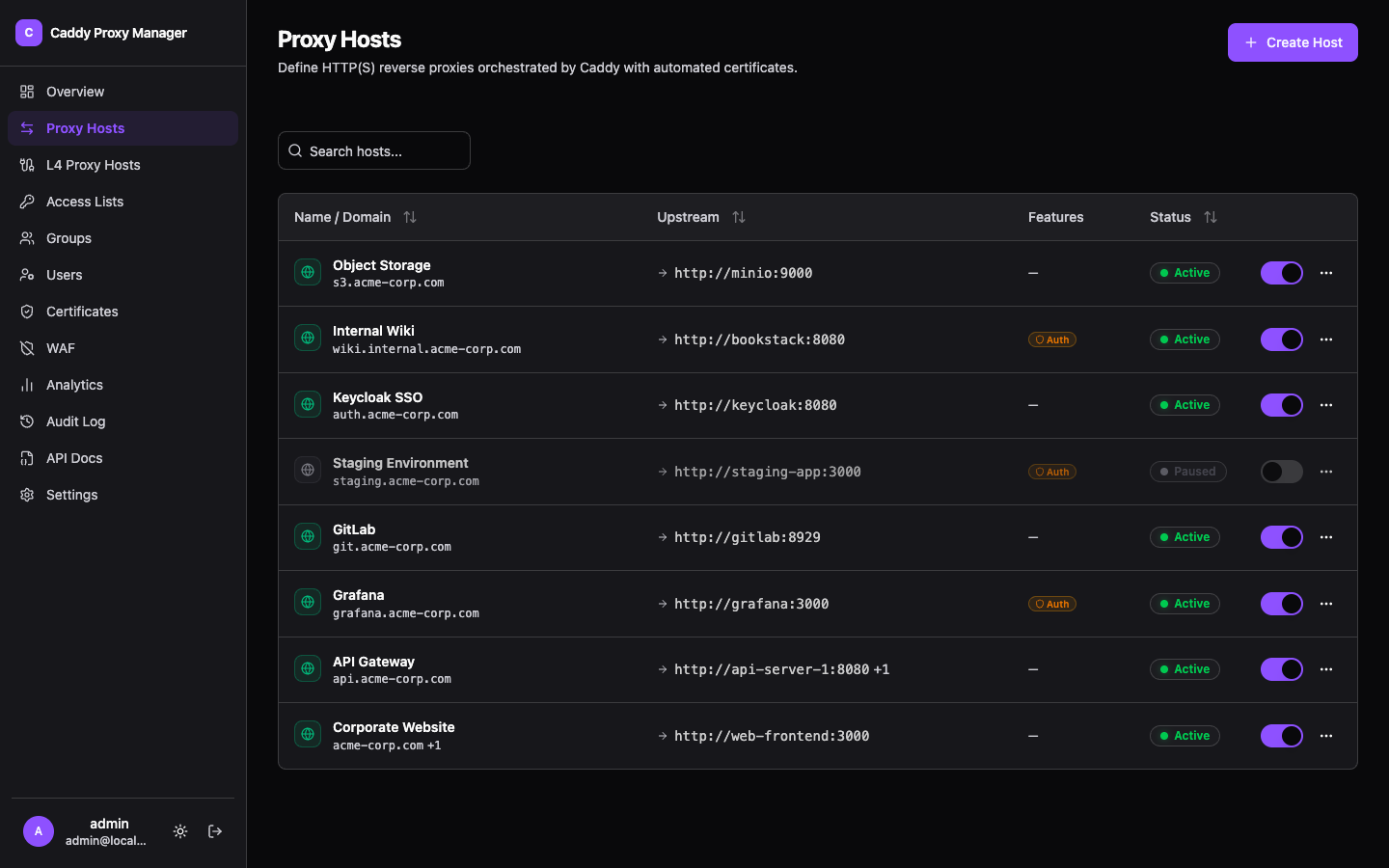 Proxy Hosts